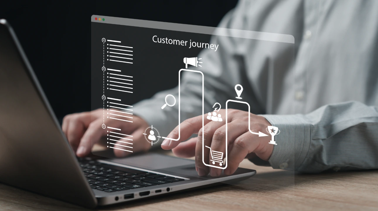 Customer Buying journey